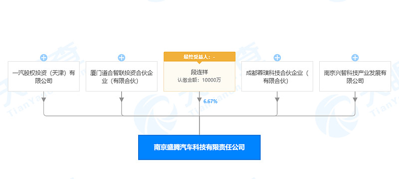 三強(qiáng)發(fā)力政策驅(qū)動(dòng) 寧德時(shí)代牽手長(zhǎng)安汽車、比亞迪巴西設(shè)廠、國(guó)際裝備折桂